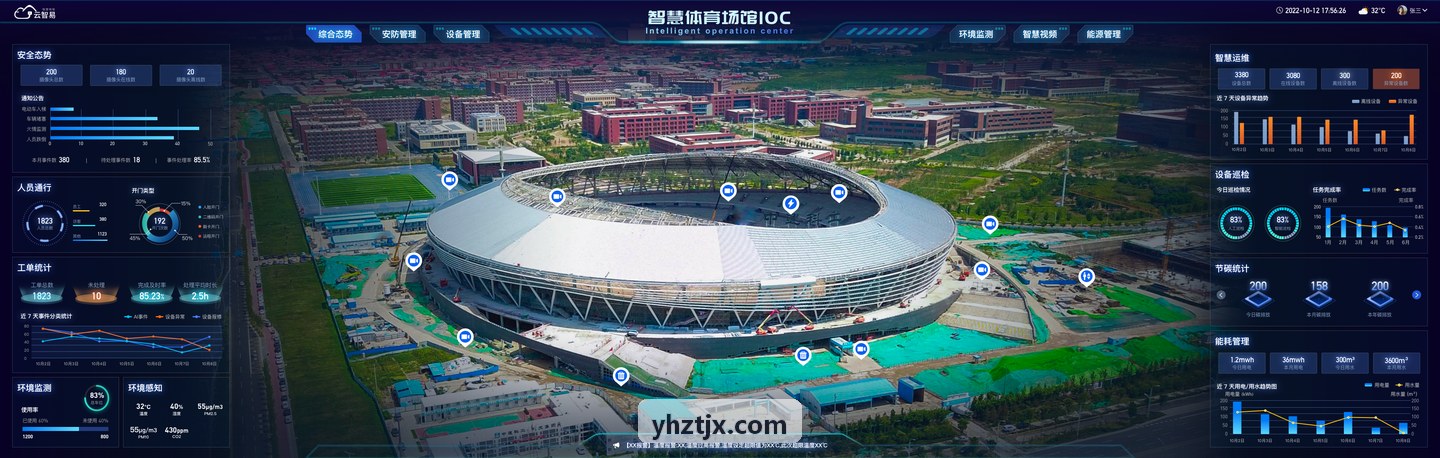 职业竞技体育队日常训练监测